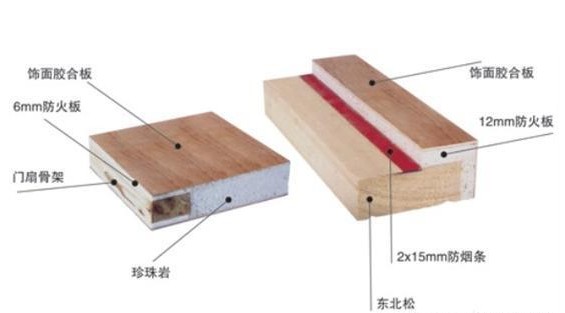 重慶木質(zhì)防火門(mén)1.jpg